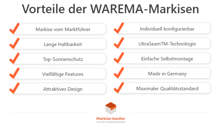 Infografik zu den Vorteilen der WAREMA Markisen